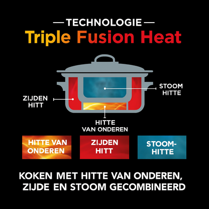 Foodi PossibleCooker - 8-in-1 digitale multikoker en slowcooker